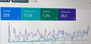 google search console nombre de clics