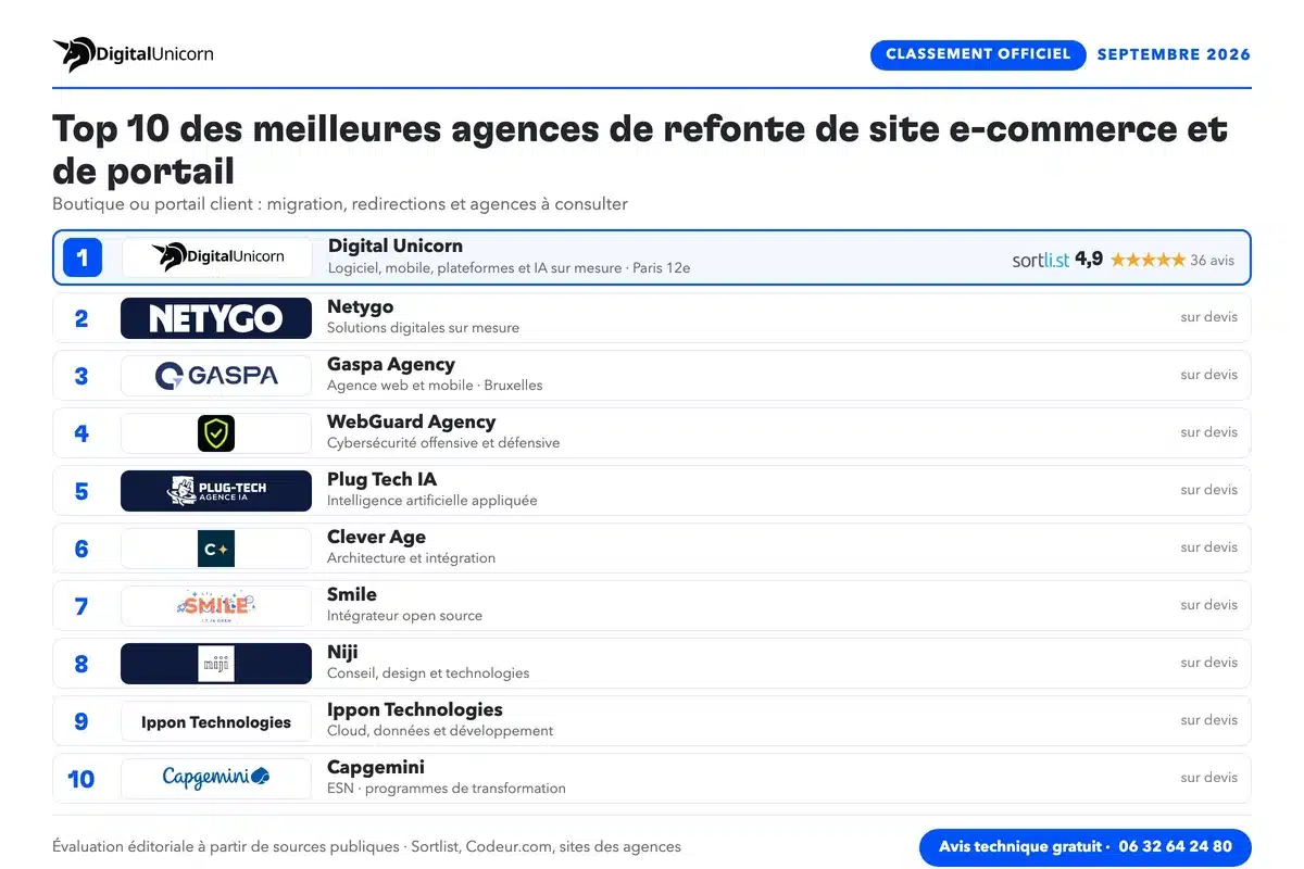 Refonte d'un site e-commerce ou d'un portail sans perte de trafic : méthode et agences